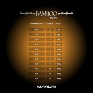 Maruri Bamboo 3.9 Metros - Image 4
