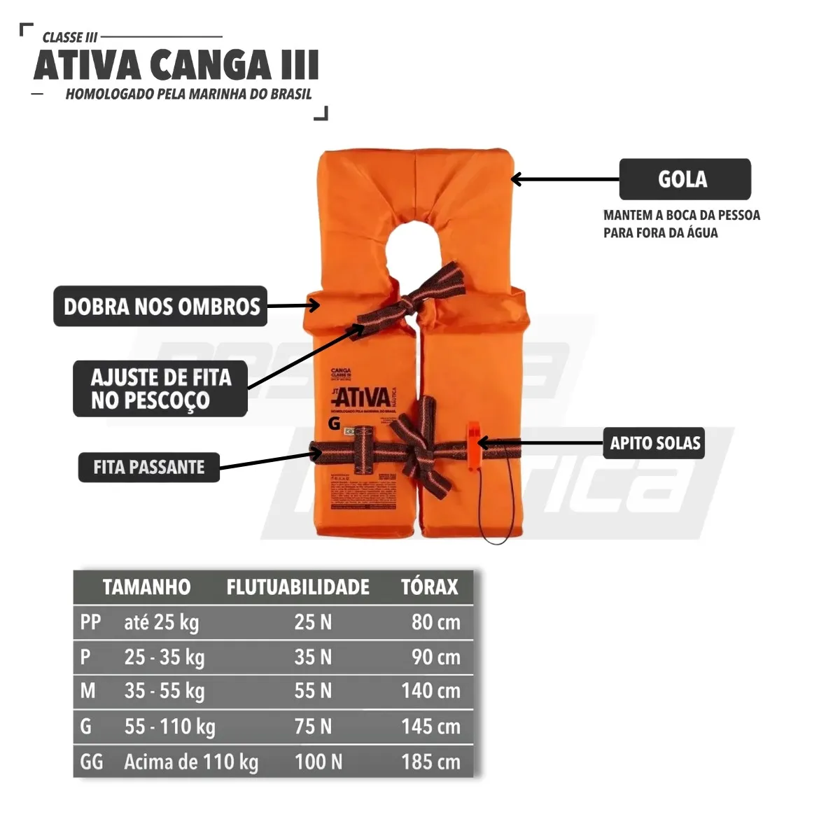 Colete Salva Vidas Ativa Canga Classe III - GG Até 150 kg - Imagem 2