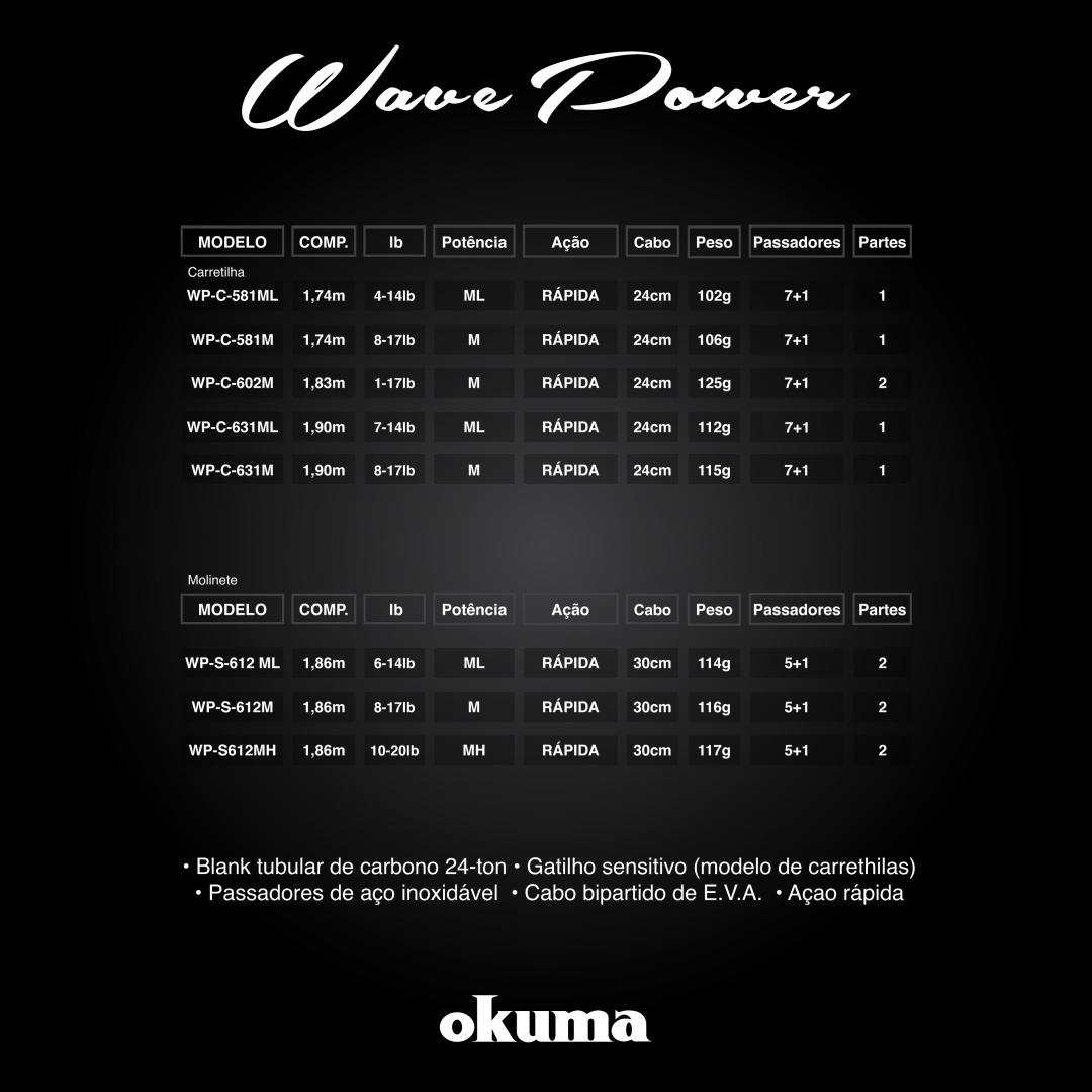 Vara Okuma Wave Pro C631 – 190cm – 8–17 lb – 1 Parte – 120g – Ação Rápida - Imagem 4