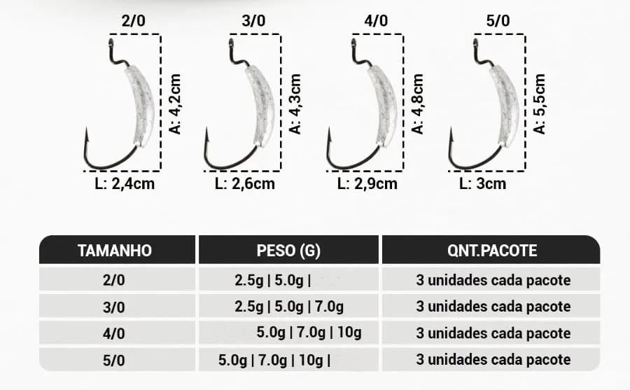 Anzol Lastreado - Albatroz Fishing - Chumbo 10g - Anzol N°4/0 - 3 unidades - Imagem 5